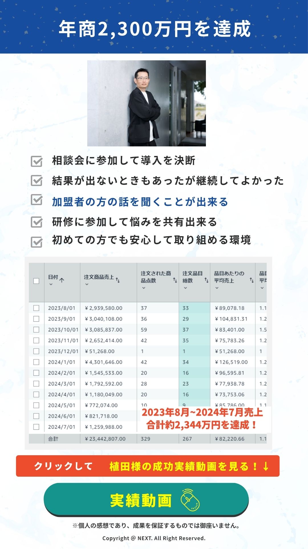 植田様の成功実績1