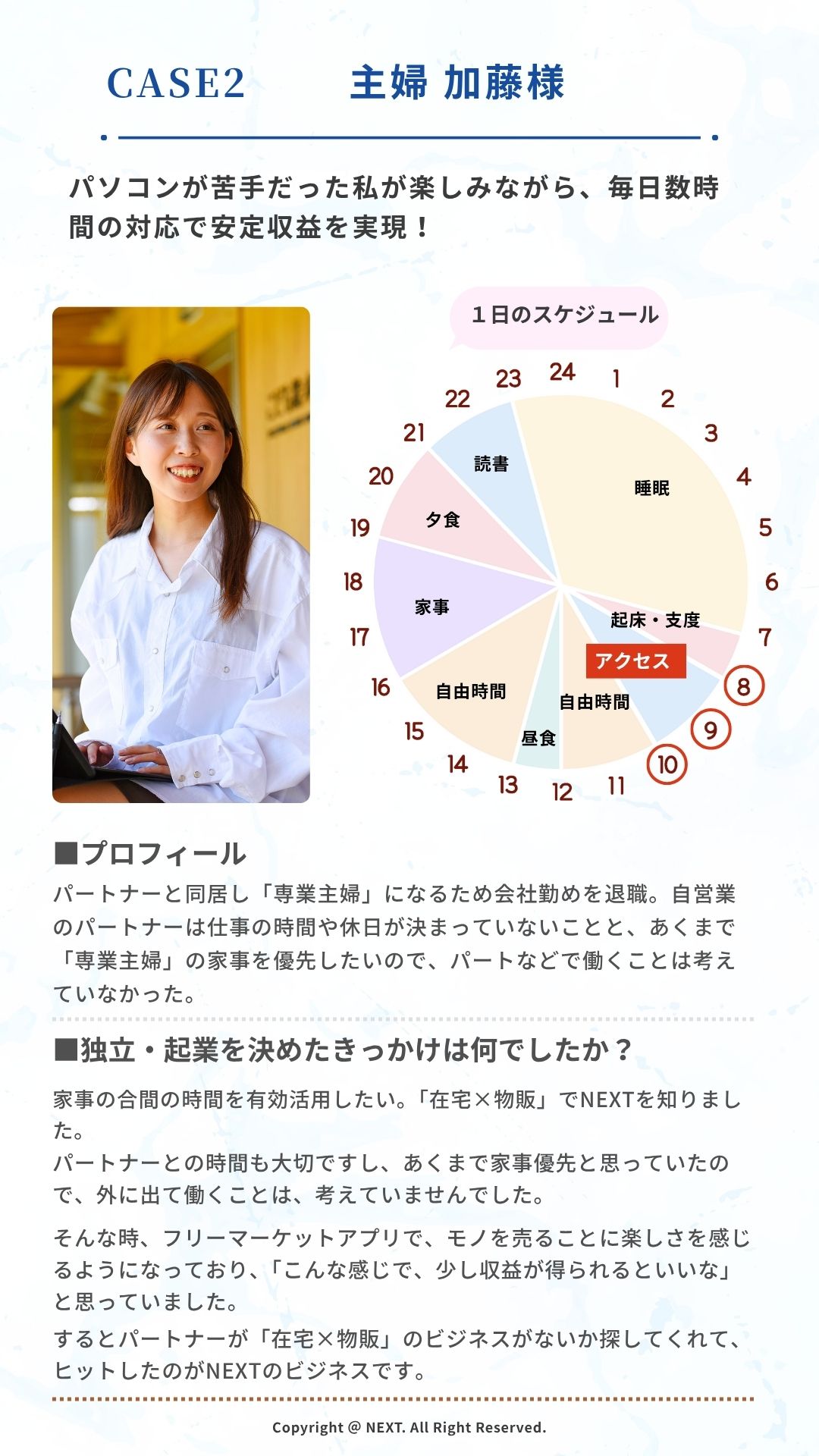 加藤様の成功実績2