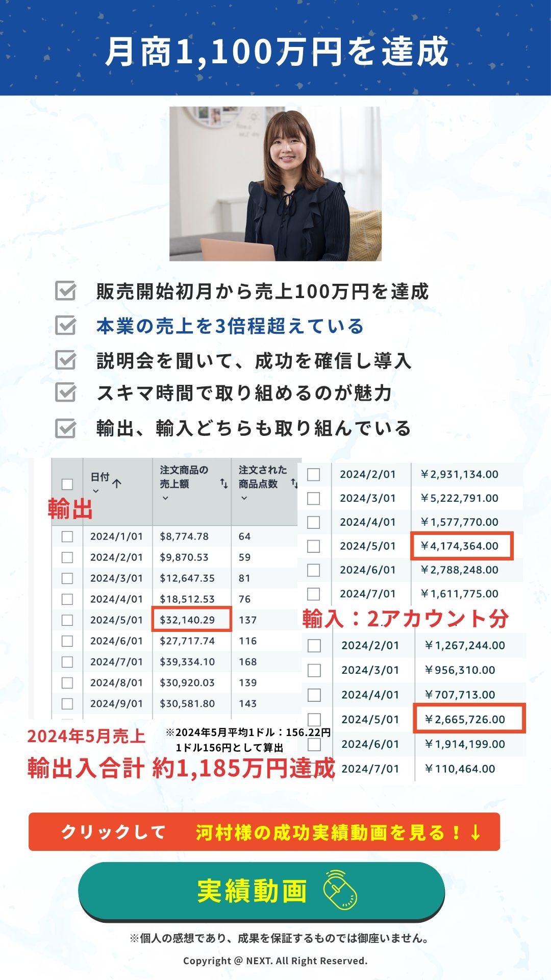 河村様の成功実績1