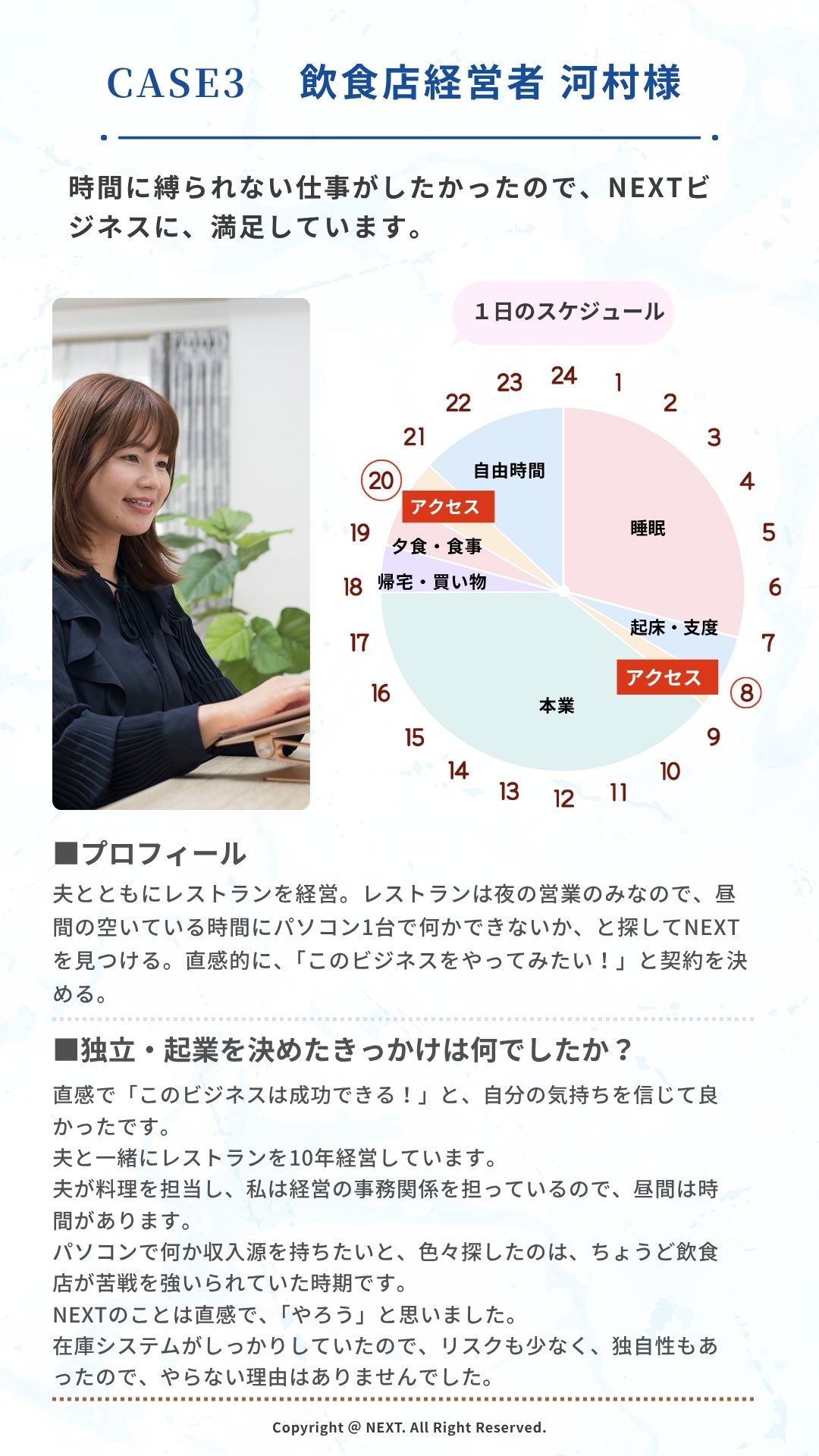 河村様の成功実績2